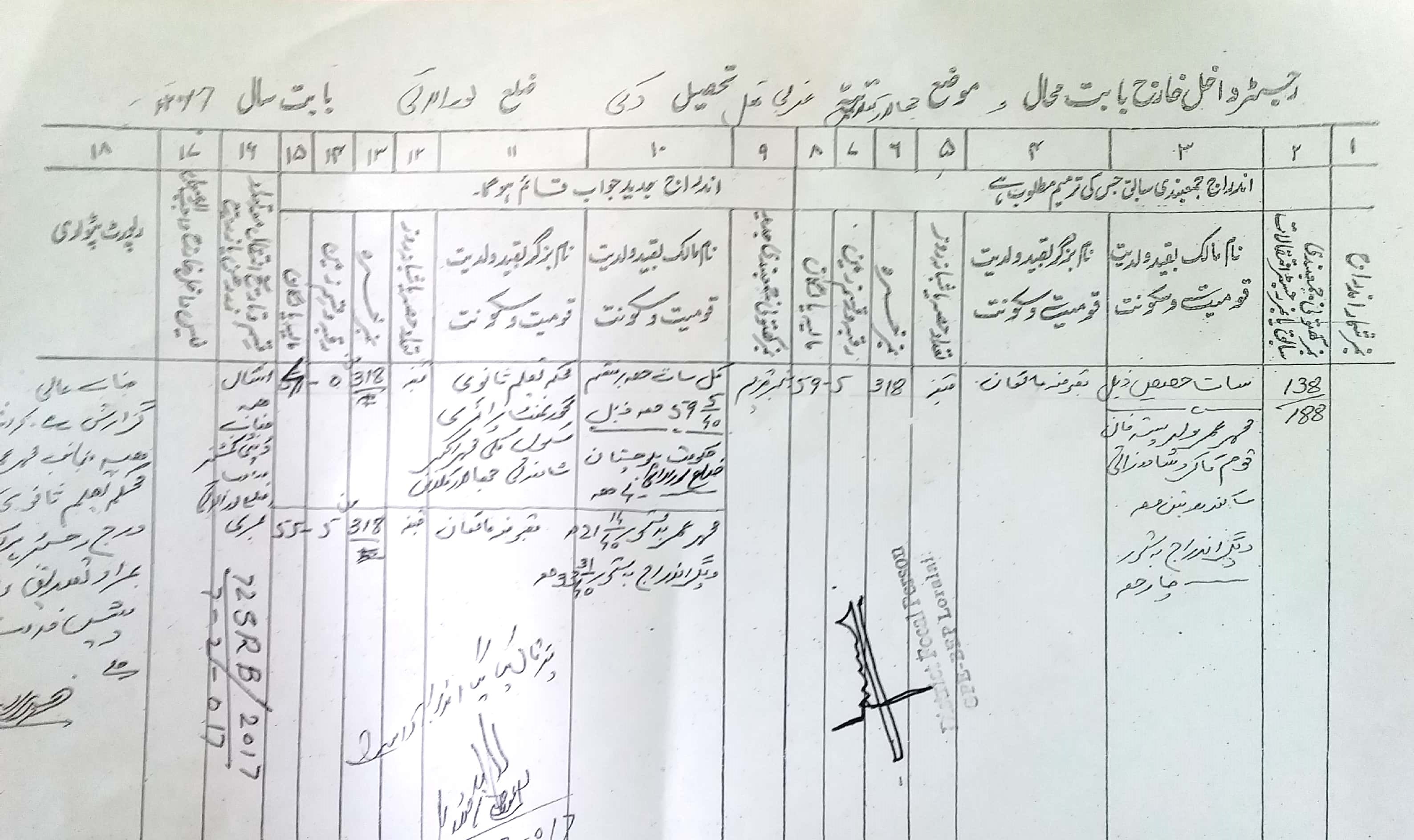 Land Mutation Notification